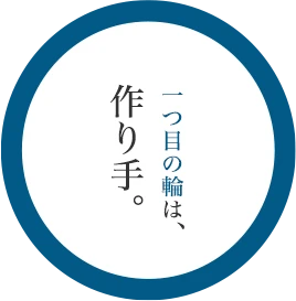 一つ目の輪は、作り手。