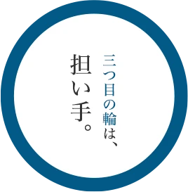 三つ目の輪は、担い手。
